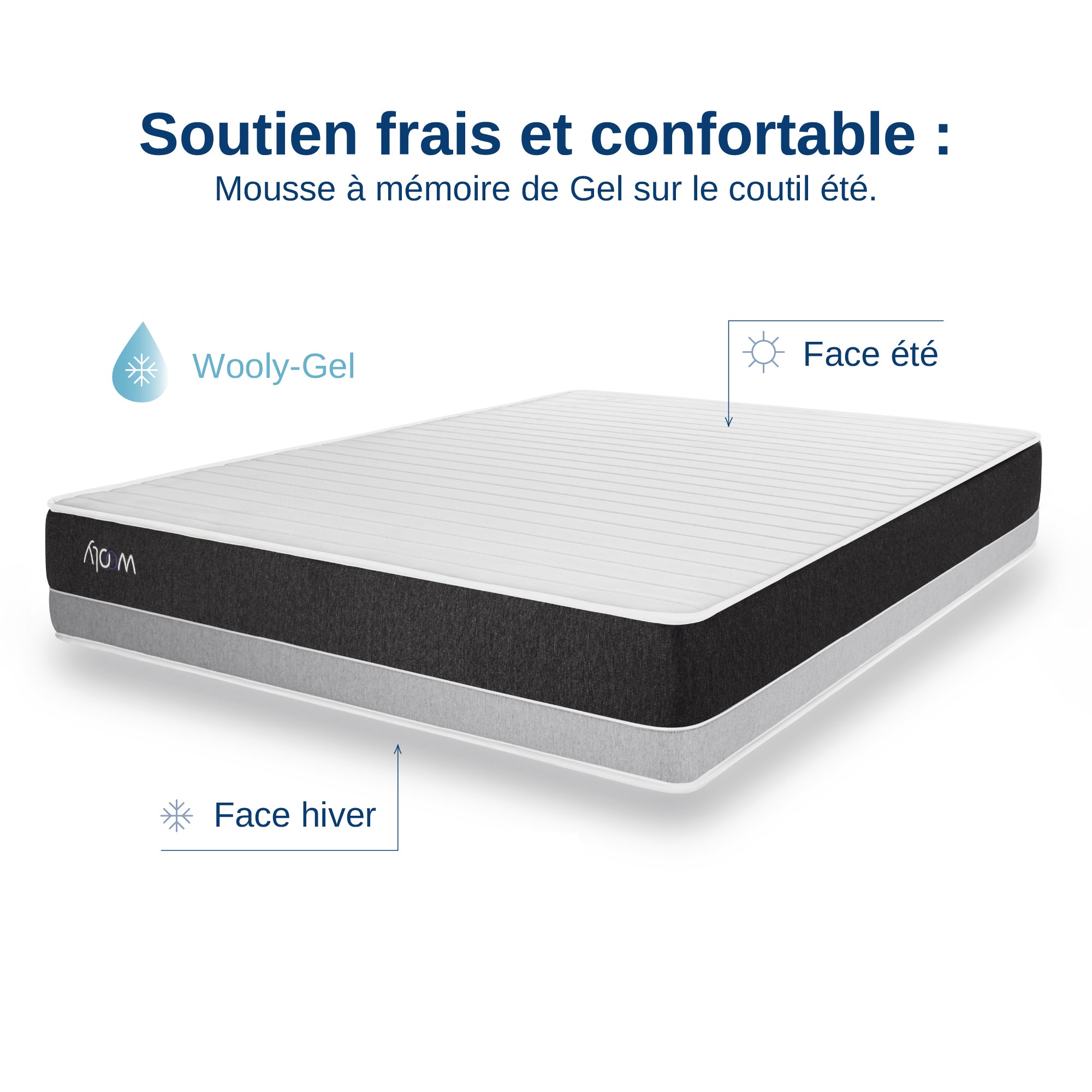 Wooly Level Foam Mattress