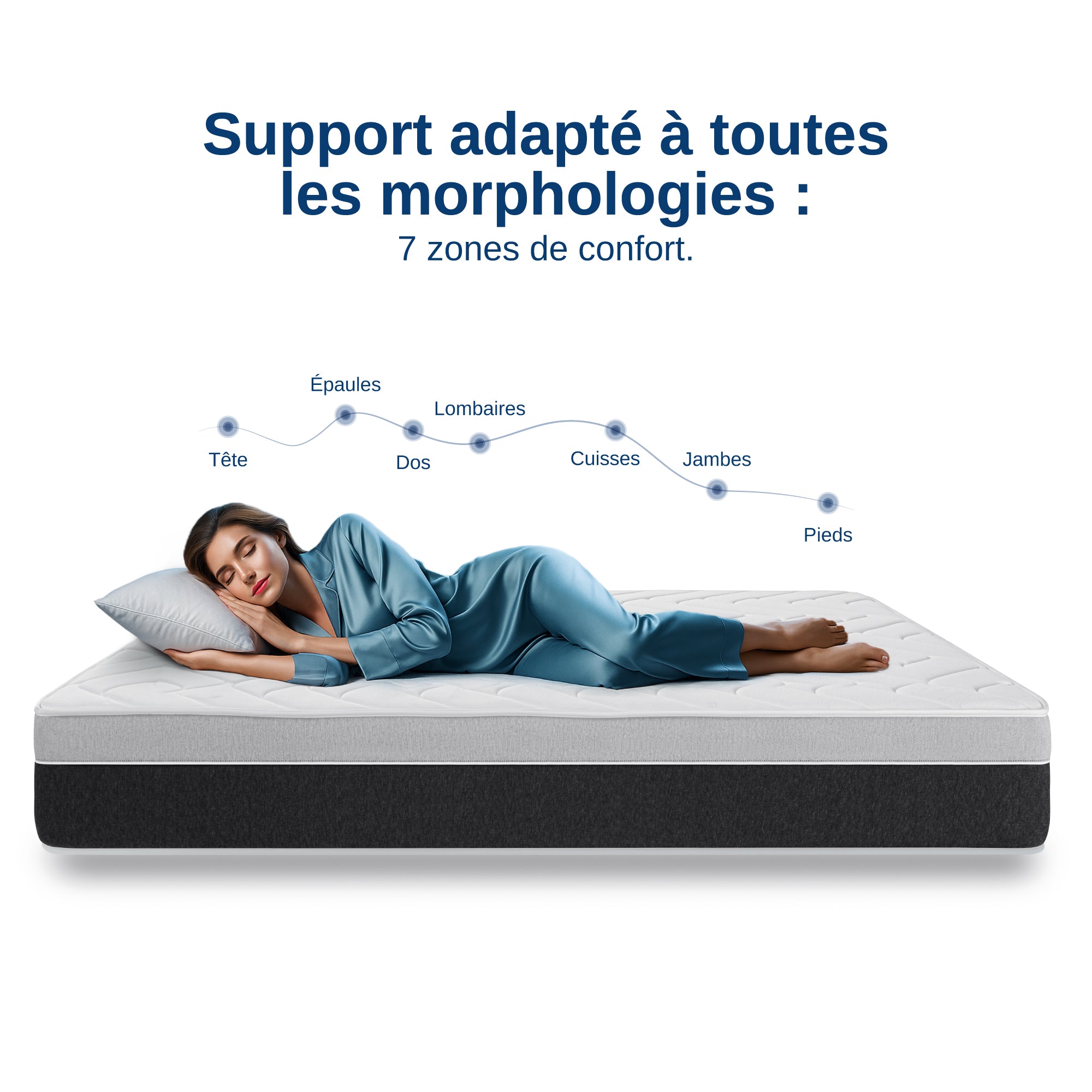 Wooly Level Foam Mattress