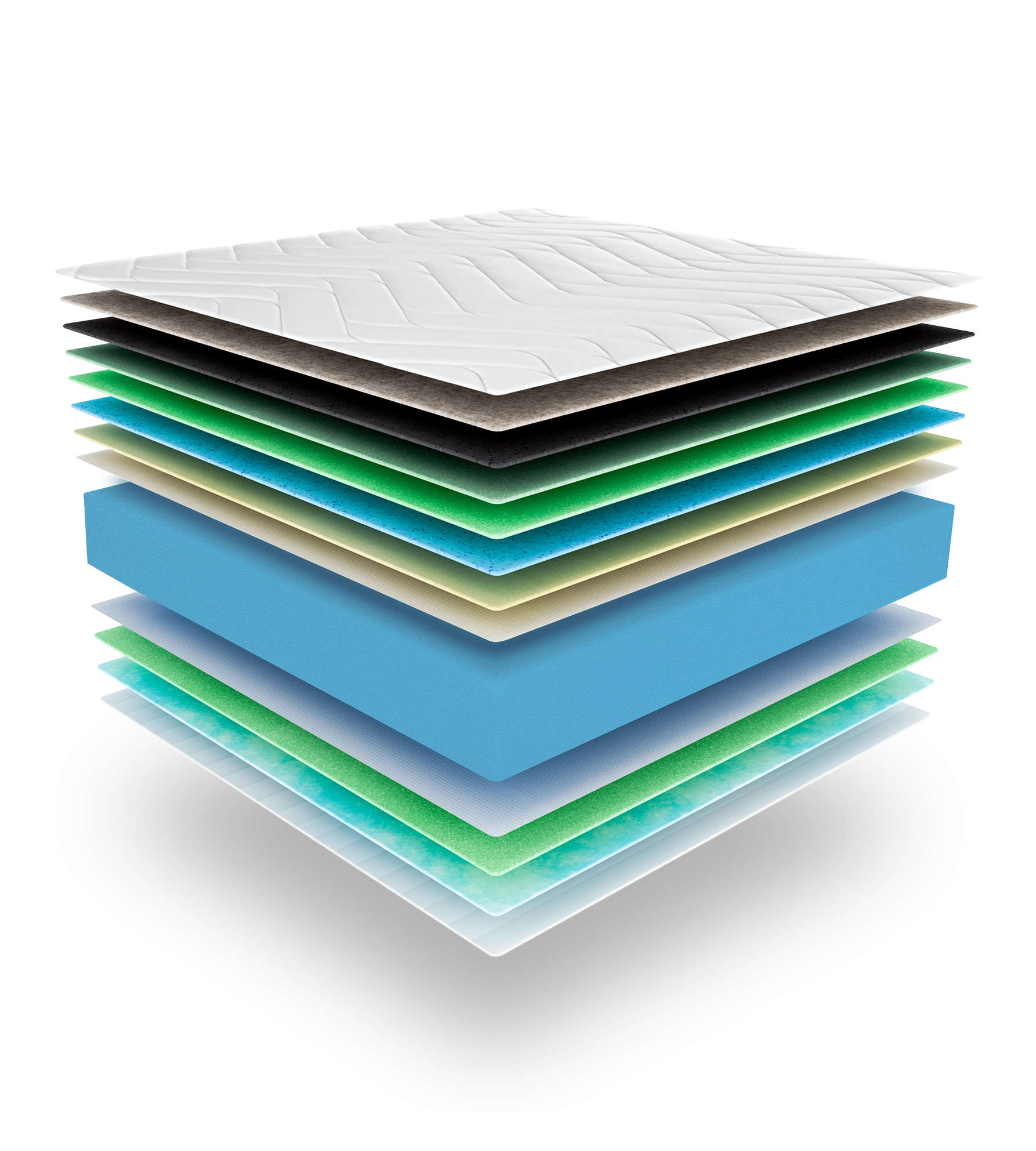 Pourquoi choisir un matelas mousse Wooly Bedding ?